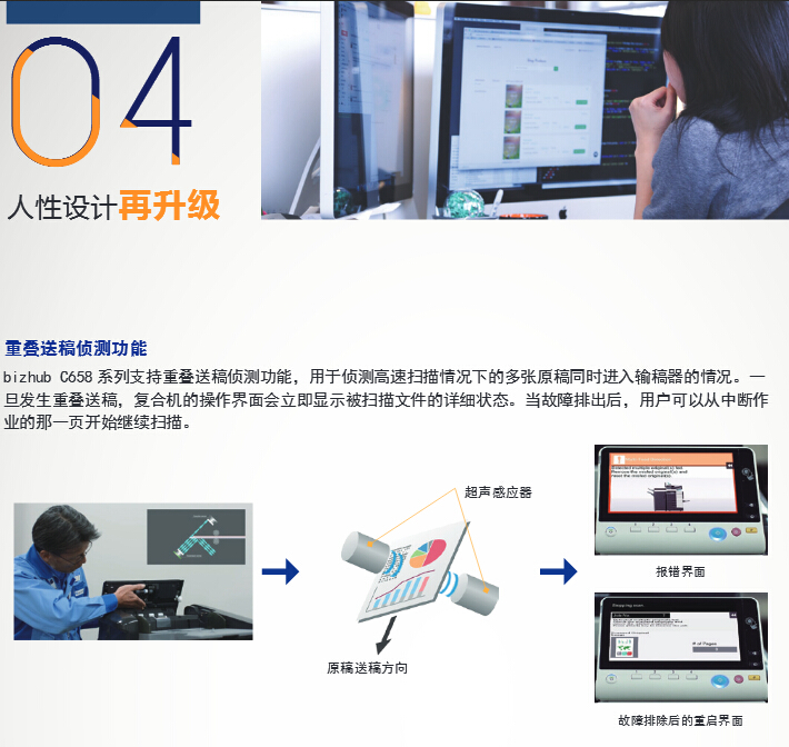 柯尼卡美能達彩色復印機C658人性設計再升級-科頤辦公 柯尼卡美能達彩色復印機C658人性設計再升級-科頤辦公