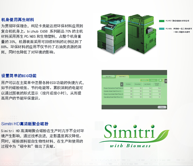 柯尼卡美能達彩色復印機C658節能環保再升級-科頤辦公 柯尼卡美能達彩色復印機C658節能環保再升級-科頤辦公