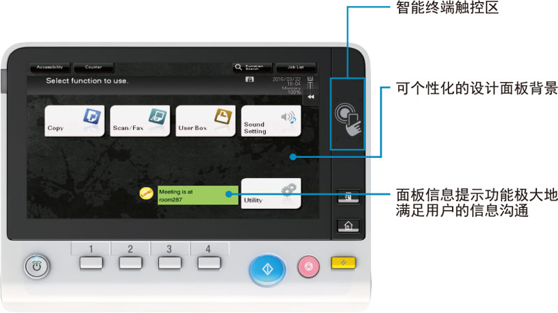 柯尼卡美能達彩色復印機bizhubC658操作面板-科頤辦公