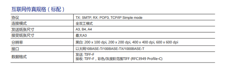 柯尼卡美能達308互聯網傳真規格-科頤辦公 柯尼卡美能達308互聯網傳真規格-科頤辦公
