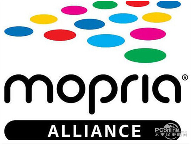 Mopria print打印功能-科頤辦公