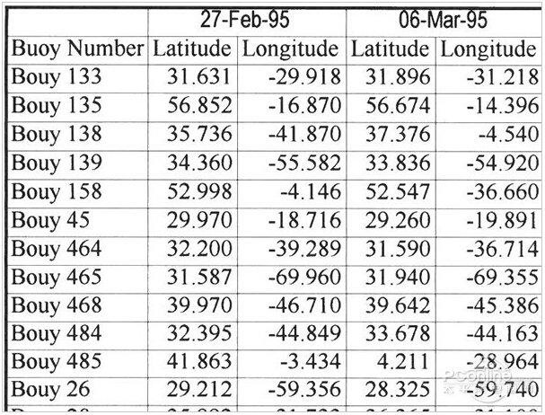 柯尼卡美能達306 A4打印樣張 -科頤辦公
