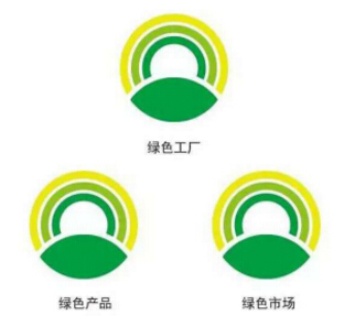 柯尼卡美能達(dá)“三大綠色活動”-科頤辦公