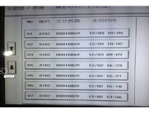 柯尼卡美能達復印機C554e一天跳好幾次C3102故障代碼，是什么問題？