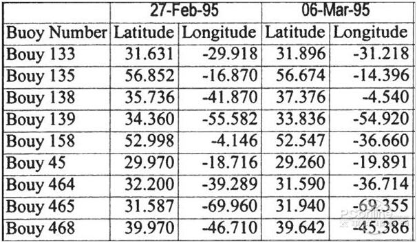 柯尼卡美能達(dá)C368復(fù)印樣張-科頤辦公